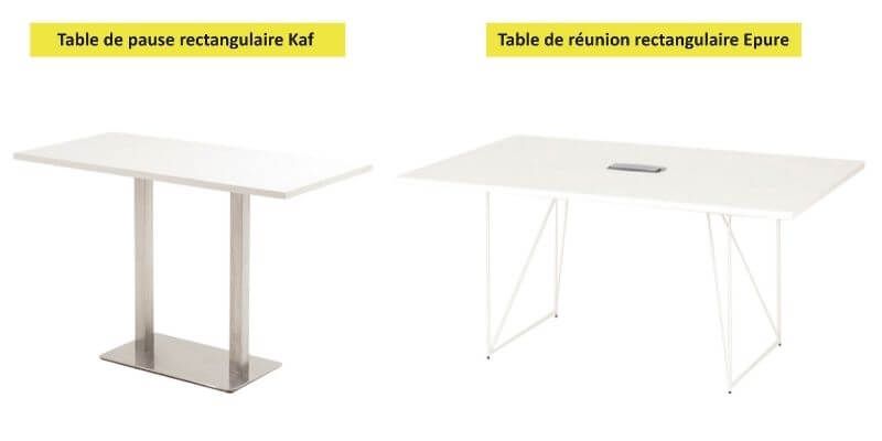 table de réunion rectangle