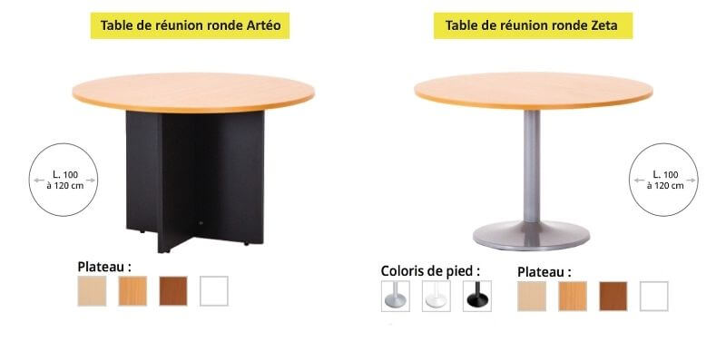 Tables de réunion rondes