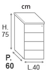 profondeur 60 cm